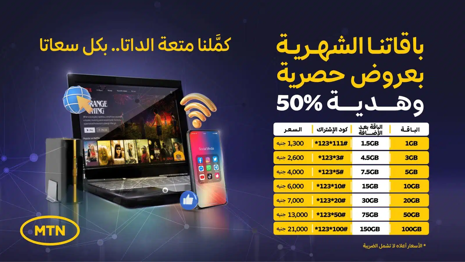 عرض 30 جيجا من MTN السودان وطريقة التفعيل