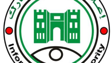 الجمارك السودانية